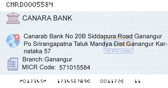 Canara Bank GanangurBranch 