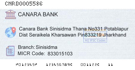Canara Bank SinisidmaBranch 