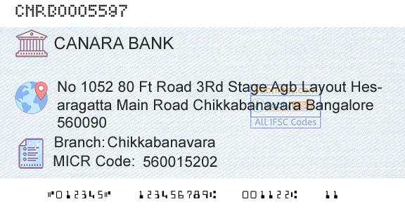 Canara Bank ChikkabanavaraBranch 