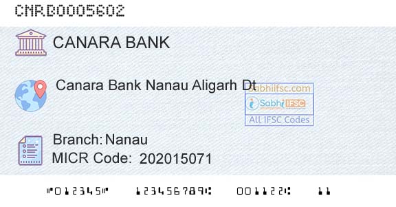 Canara Bank NanauBranch 