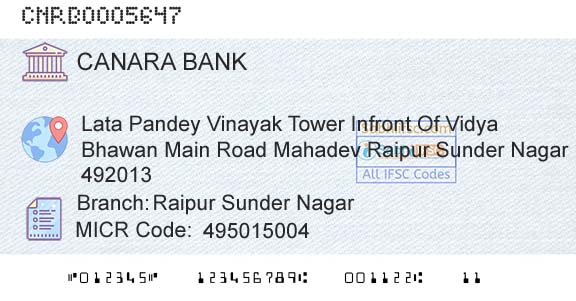Canara Bank Raipur Sunder NagarBranch 