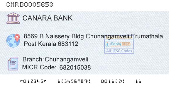 Canara Bank ChunangamveliBranch 