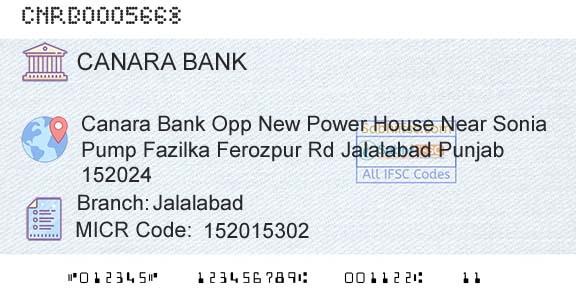 Canara Bank JalalabadBranch 