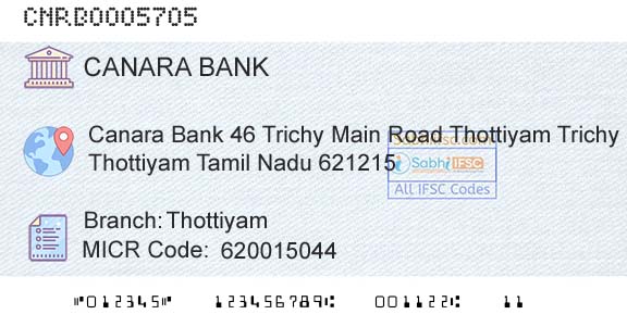 Canara Bank ThottiyamBranch 