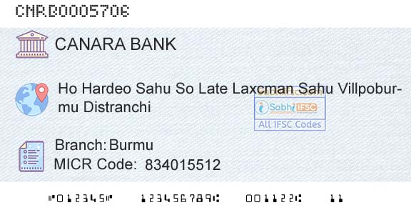 Canara Bank BurmuBranch 