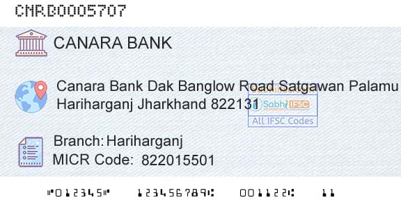 Canara Bank HariharganjBranch 