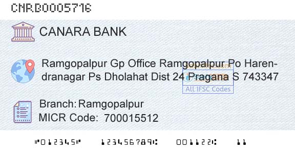 Canara Bank RamgopalpurBranch 