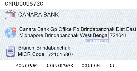 Canara Bank BrindabanchakBranch 