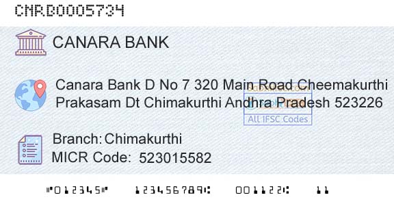 Canara Bank ChimakurthiBranch 