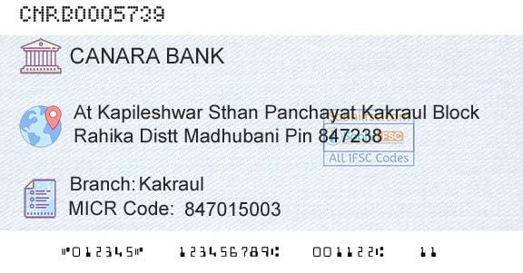 Canara Bank KakraulBranch 
