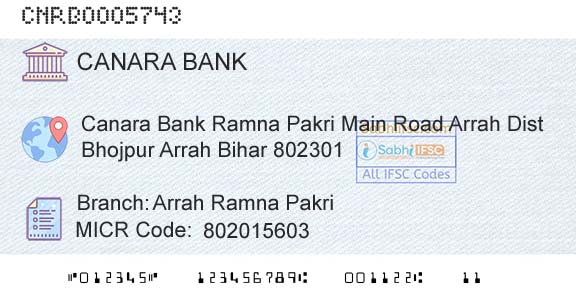 Canara Bank Arrah Ramna PakriBranch 