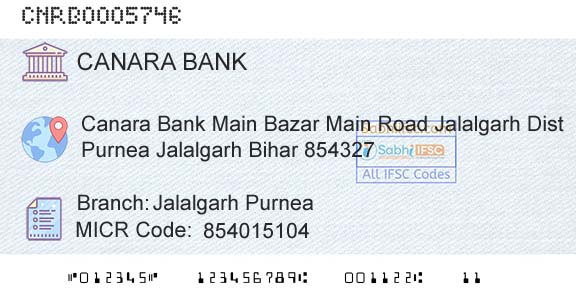 Canara Bank Jalalgarh PurneaBranch 