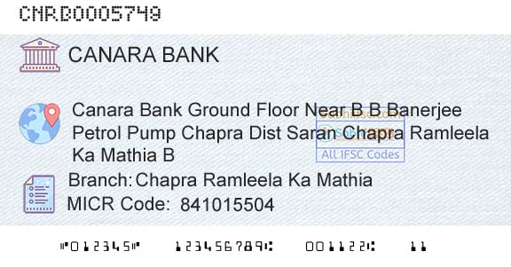 Canara Bank Chapra Ramleela Ka MathiaBranch 