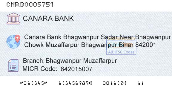 Canara Bank Bhagwanpur MuzaffarpurBranch 