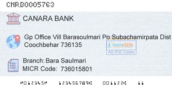 Canara Bank Bara SaulmariBranch 