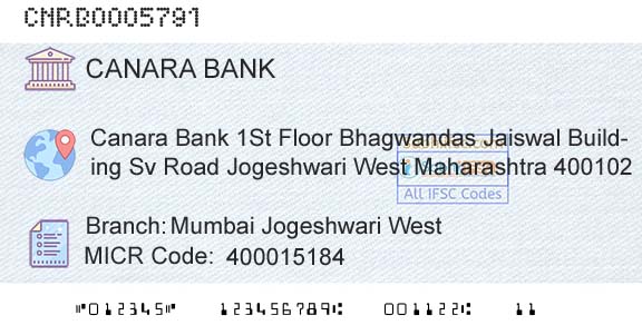 Canara Bank Mumbai Jogeshwari WestBranch 