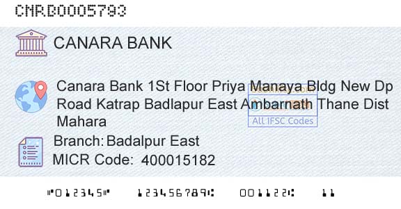 Canara Bank Badalpur EastBranch 