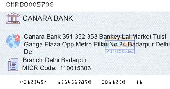 Canara Bank Delhi BadarpurBranch 