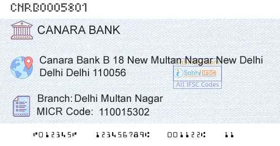 Canara Bank Delhi Multan NagarBranch 