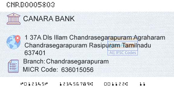 Canara Bank ChandrasegarapuramBranch 