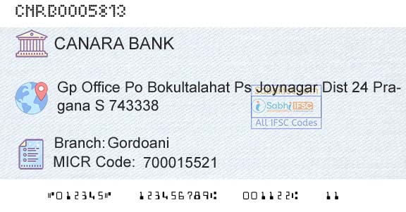 Canara Bank GordoaniBranch 