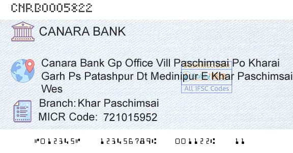 Canara Bank Khar PaschimsaiBranch 
