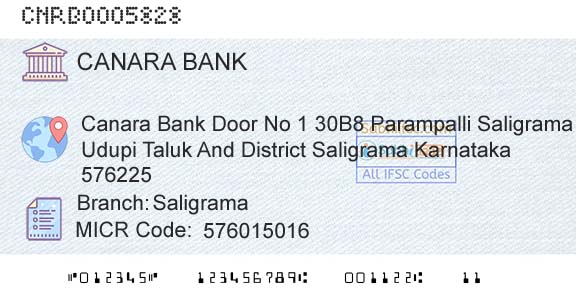 Canara Bank SaligramaBranch 