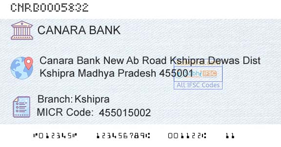 Canara Bank KshipraBranch 