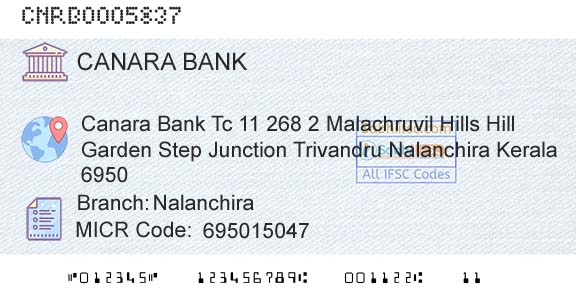 Canara Bank NalanchiraBranch 