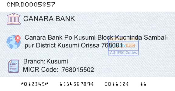 Canara Bank KusumiBranch 