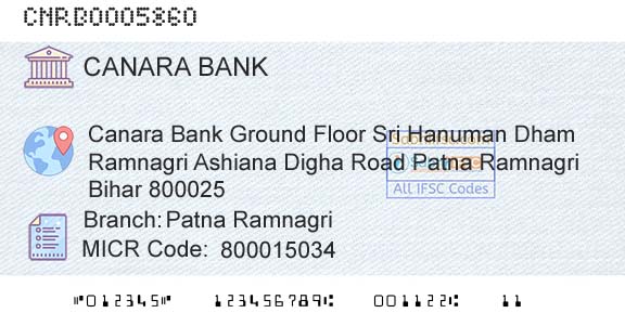 Canara Bank Patna RamnagriBranch 