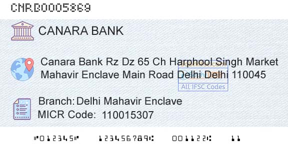 Canara Bank Delhi Mahavir EnclaveBranch 