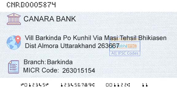 Canara Bank BarkindaBranch 