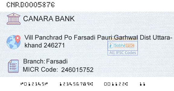 Canara Bank FarsadiBranch 