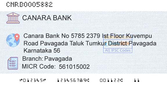 Canara Bank PavagadaBranch 