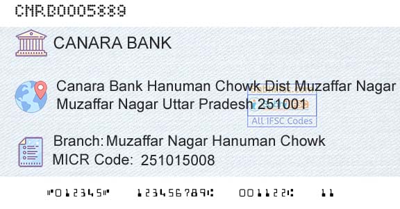 Canara Bank Muzaffar Nagar Hanuman ChowkBranch 