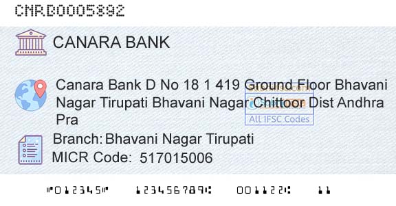 Canara Bank Bhavani Nagar TirupatiBranch 