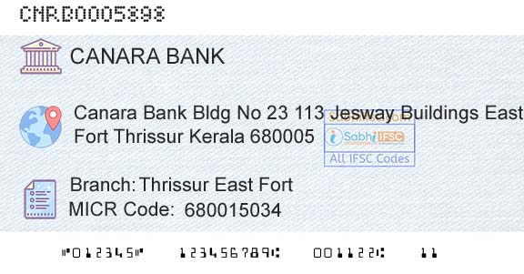 Canara Bank Thrissur East FortBranch 