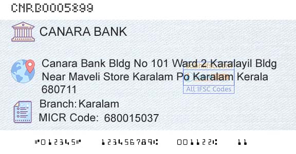 Canara Bank KaralamBranch 