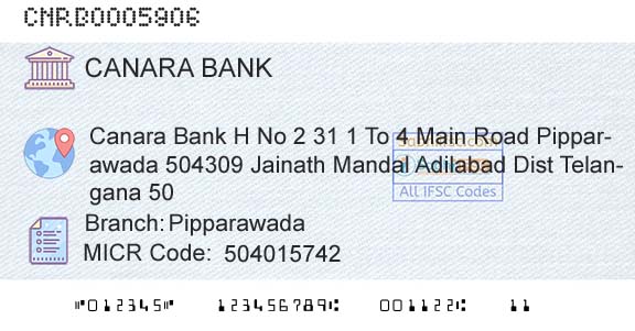 Canara Bank PipparawadaBranch 