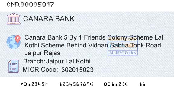 Canara Bank Jaipur Lal KothiBranch 