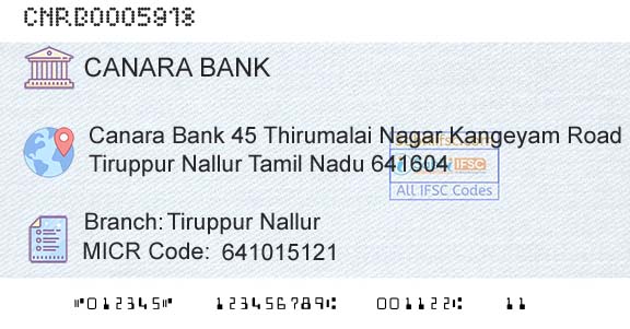 Canara Bank Tiruppur NallurBranch 