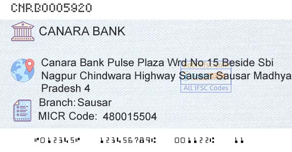 Canara Bank SausarBranch 