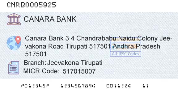 Canara Bank Jeevakona TirupatiBranch 