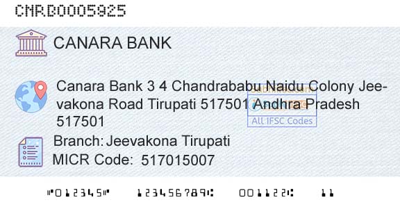 Canara Bank Jeevakona TirupatiBranch