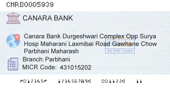 Canara Bank ParbhaniBranch 