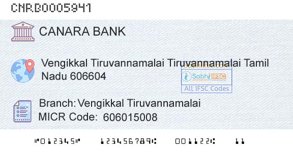 Canara Bank Vengikkal TiruvannamalaiBranch 