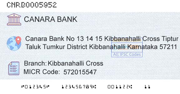 Canara Bank Kibbanahalli CrossBranch 