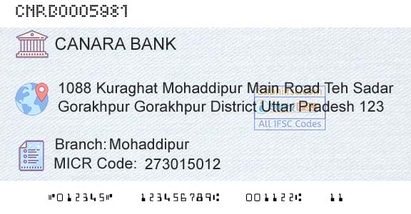 Canara Bank MohaddipurBranch 