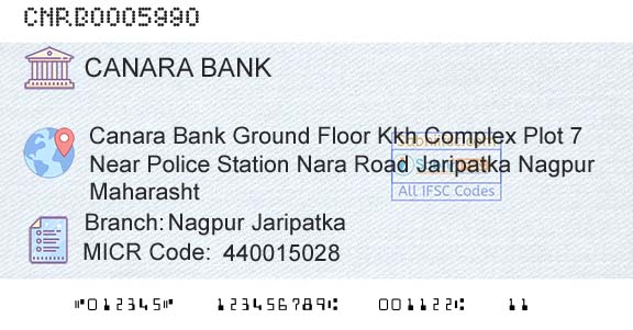 Canara Bank Nagpur JaripatkaBranch 